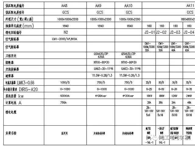 零基础学习电气识图,看完茅塞顿开!的图3